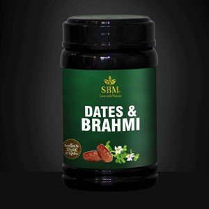 SBM DATES & BRAHMI